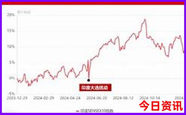 西安市周边旅游景点大全 一日游
